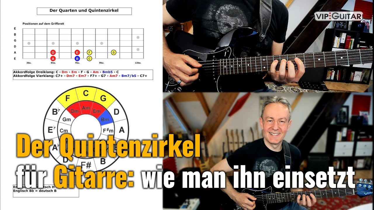 Der Quintenzirkel für Gitarre: wie man ihn einsetzt